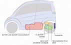 Gordon Murray Design Releases Specs For New T.27 EV