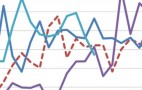 Electric Car Sales? Doing Better Than The Prius Was, Thank You