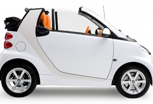 Hermes Smart ForTwo