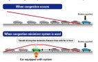 Honda Anti-Congestion Tech Improves Your MPG... And Everyone Else's
