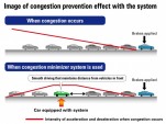 Honda congestion minimizer