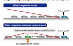 Honda Pioneers Technology Aimed At Preventing Traffic Jams