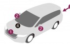 Honda builds safer airbag and new multi-view camera system