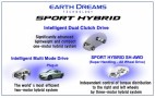 Honda Announces A Trio Of Sport Hybrid Systems 
