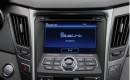 Hyundai Blue Link