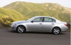 Hyundai Gains 47% In August On CARS Boost