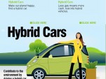 image from hybrid-car spam