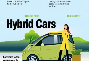 Are Carmaker Sites Using Hybrids (Ineptly) As Spam Bait?