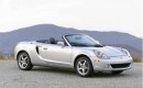 Toyota, Subaru Rear-Drive Coupe A Go