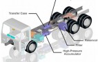 Eaton To Begin Providing Hydraulic Hybrid Retrofit Kit in 2010
