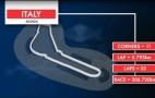 Step Inside The 2011 Italian F1 Grand Prix With Red Bull: Video