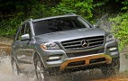 2012 Family Cars With Hill-Hold Assist