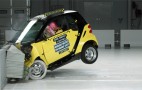 Impressive results for Smart ForTwo in IIHS crash-test