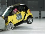 Impressive results for Smart ForTwo in IIHS crash-test