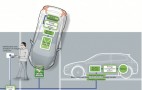 Volvo Tests Inductive Charging (Just In Time For The C30 Electric)