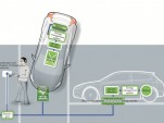 Inductive battery charging illustration from Volvo