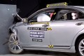 Inside IIHS video series shows the how and why of crash testing