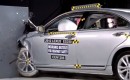 Inside IIHS video series shows the how and why of crash testing