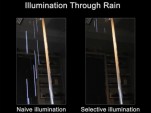 Invisible rain technology