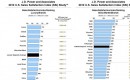 J.D. Power and Associates 2012 U.S. Sales Satisfaction Index Study