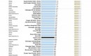 J.D. Power's 2011 U.S. Navigation Usage and Satisfaction Study