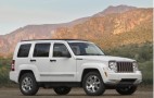 Four SUVs That Will Cost You More In The Long Run