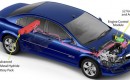 Leaky batteries slow GM hybrid production