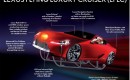 Lexus Flying Luxury Cruiser - Santa's transport this Christmas