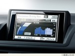 Lexus Harmonious Driving Navigator