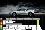 Lotus' engineering development menu.