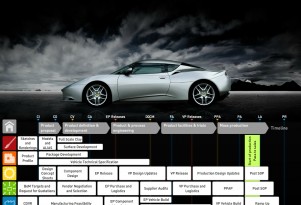 Lotus' engineering development menu.