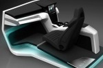 Magna Touchskin technology