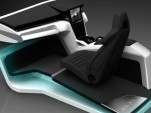 Magna Touchskin technology