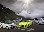 Mercedes-Benz and smart at the Silvretta E-Car Rallye 2012
