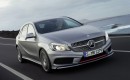 2013 Mercedes-Benz A Class