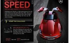 Apps For Facebook, iPhone Put The Mercedes-Benz SLS AMG Front And Center 