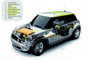 BMW Evaluates MINI E Testers, Says Most Are Happy