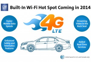 GM's Partnership With AT&T Could Bring Ads To Your Dashboard