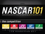 NASCAR Infographic