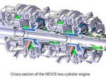 New engine design could double fuel efficiency of cars