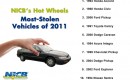 NICB's 2012 Hot Wheels list