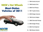 Most-Stolen Car In The U.S.? 1994 Honda Accord...Again NICB's 2012 Hot Wheels list