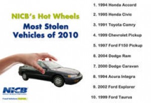 1994 Honda Accord Tops List Of Most Stolen Vehicles In 2010