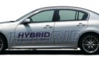 Nissan Shows Off New Electric Vehicle, Hybrid System