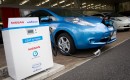 Nissan Leaf To Home System