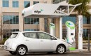 Nissan Leaf electric car with eVgo quick charging station. [courtesy eVgo]
