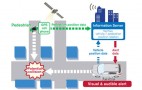 Nissan to pilot pedestrian collision avoidance system