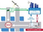 Nissan to pilot pedestrian collision avoidance system