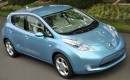 Which One's The Green Car of the Year?