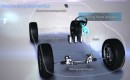 Nissan's steer-by-wire system